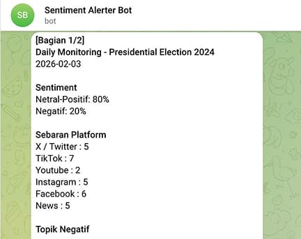 Monitoring & Sentiment